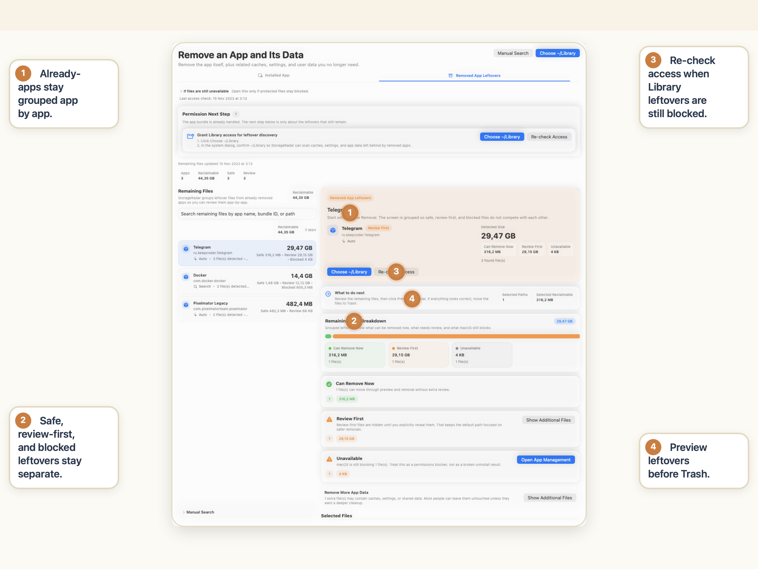Espace de travail Résidus d'apps supprimées de StorageRadar annoté montrant les groupes de résidus par app, fichiers sûrs vs à vérifier, chemins bloqués et le flux d'aperçu